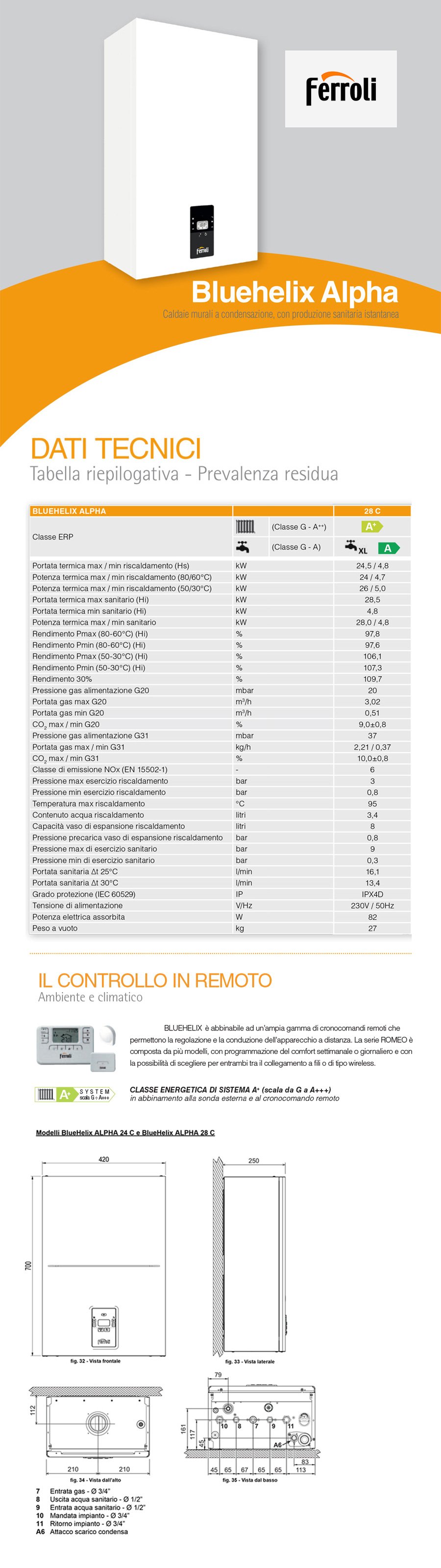 Caldaia A Condensazione Ferroli Bluehelix Alpha 28 C 24 KW Metano E Gpl ...